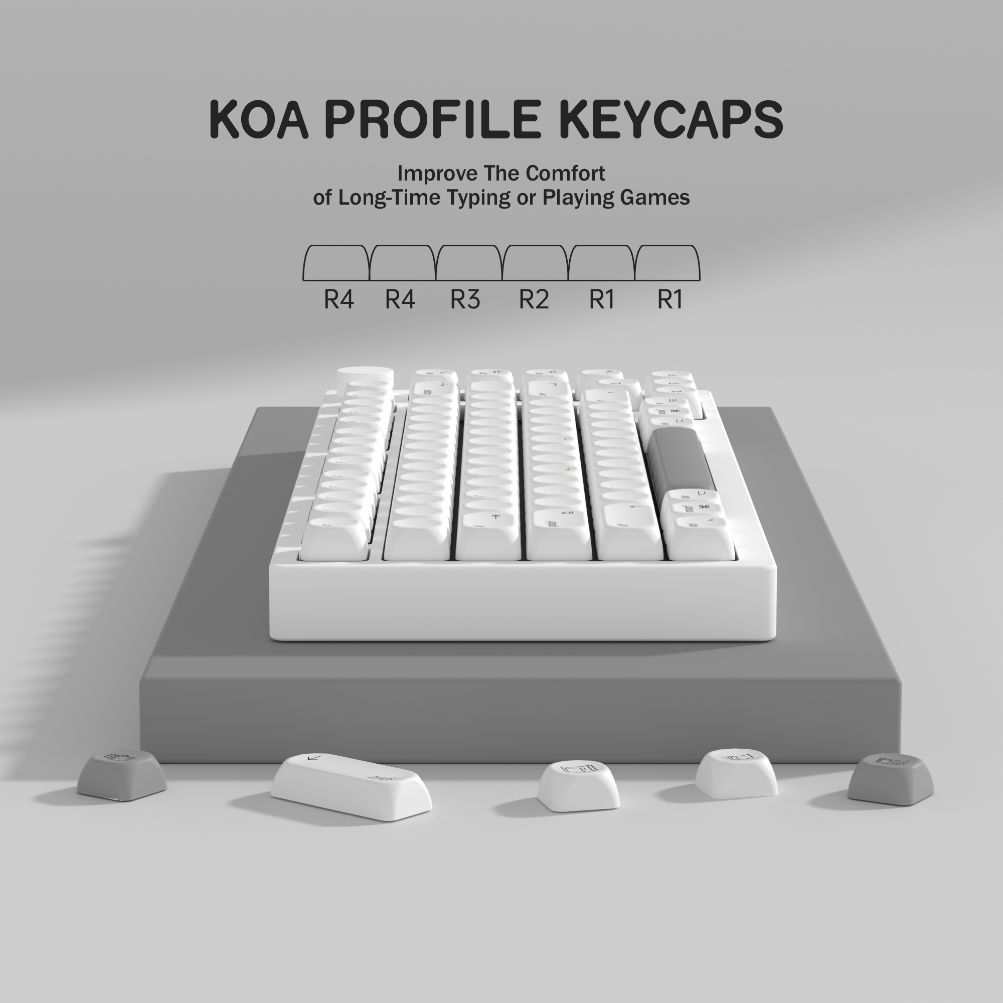 KBDiy Retro MAC tarzı Keycaps  - Retro Gaming Mac incelemesi ve fiyatı