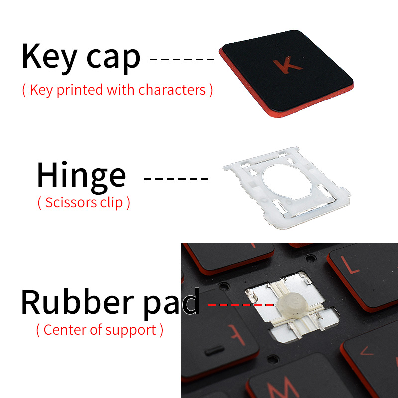 Yedek klavye tuşları ve makas  - Retro Gaming Mac incelemesi ve fiyatı
