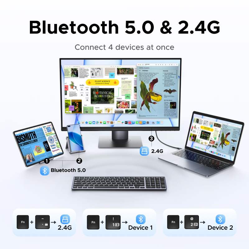 UGREEN Klavye Kablosuz Bluetoo - Retro Gaming Mac incelemesi ve fiyatı