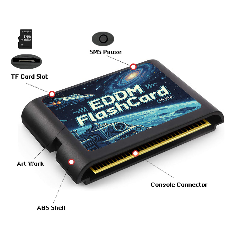 3000'ü 1 Arada EDMD Oyun Kartu - Retro Gaming Console incelemesi ve fiyatı