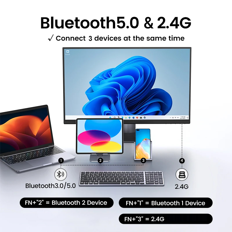 Yeni Bluetooth 5.0 Kablosuz Kl - Retro Gaming Mac incelemesi ve fiyatı