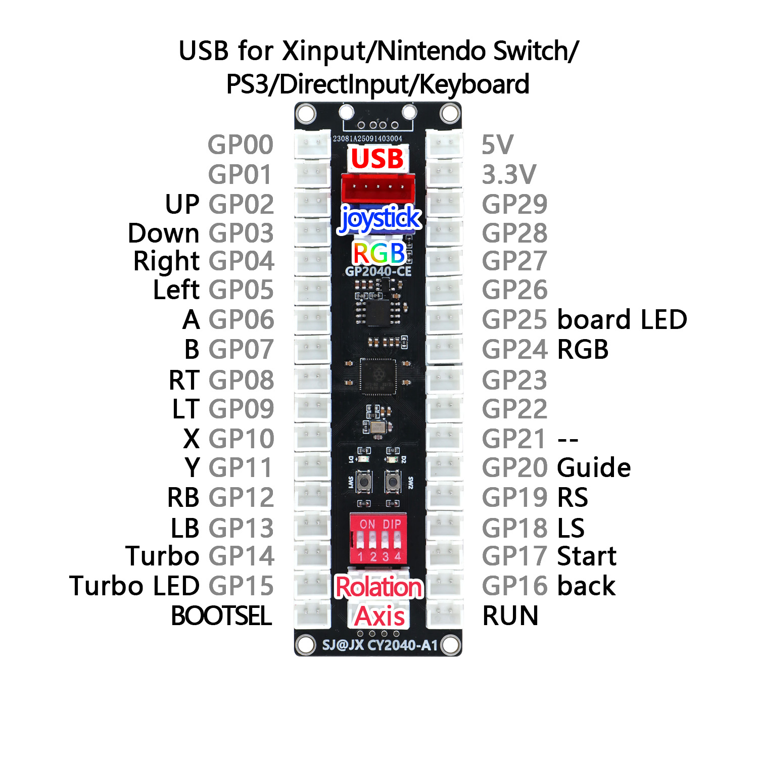 SJ@JX Arcade Kontrol Cihazı Jo - Arcade Button Kit incelemesi ve fiyatı