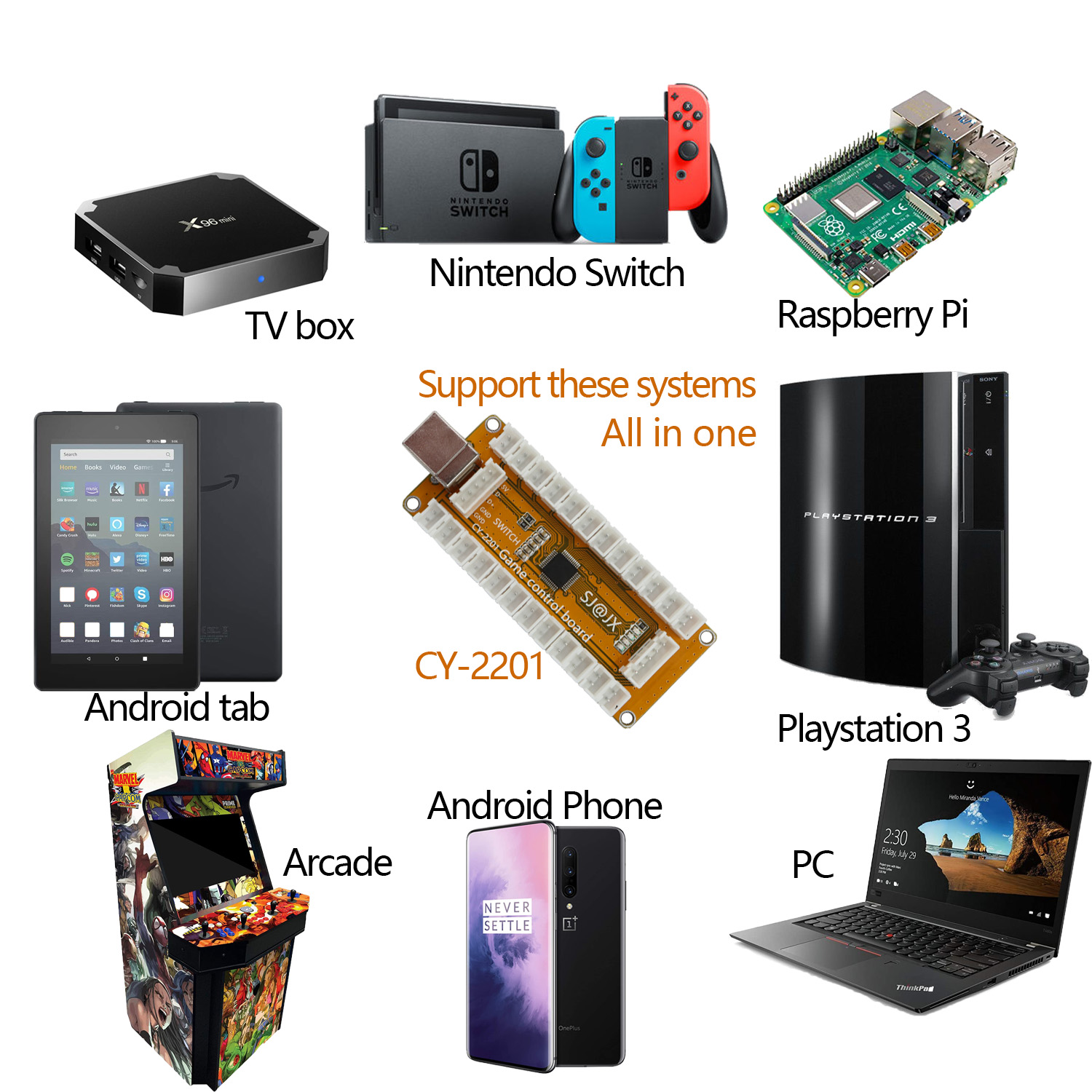 SJ@JX Arcade Oyun Denetleyicis - Arcade Button Kit incelemesi ve fiyatı