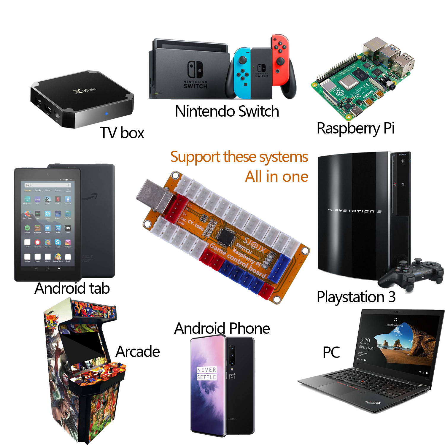 SJ @ JX Arcade oyun LED denetl - Arcade Button Kit incelemesi ve fiyatı