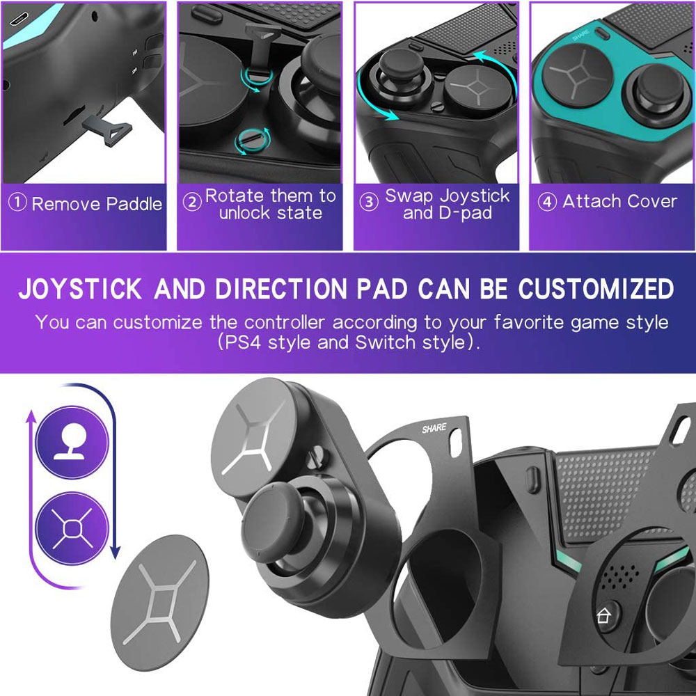 PS4 PS3 PS Playstation 4 3 PC  - Retro Gaming Vr incelemesi ve fiyatı